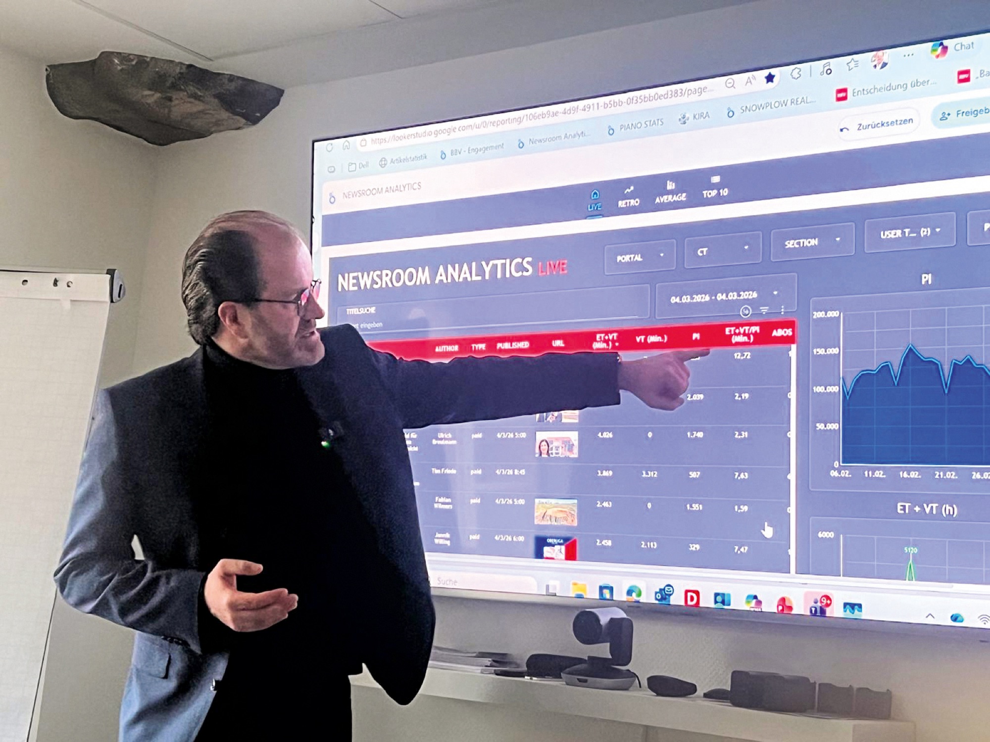 Foto zu „Die folgenden drei Workflows nehmen 23 Lokalverlage aus dem KI-Lab mit“